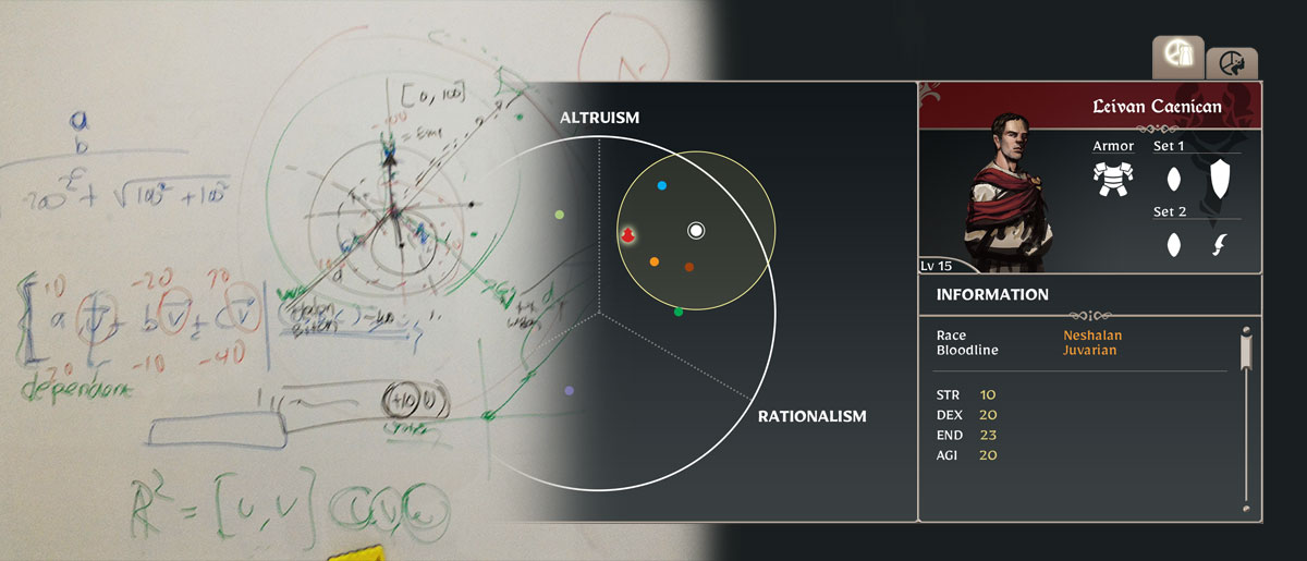 ThenNowTriAxisPhilosphicalPlot